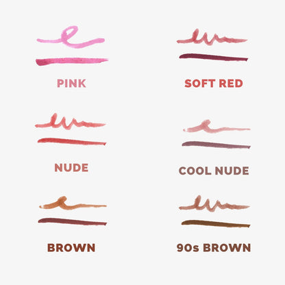 Build Your Own Ultimate Lip Kit